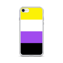 Load image into Gallery viewer, Non-Binary Pride Flag - iPhone Case
