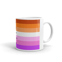 Load image into Gallery viewer, I&#39;m On That Lesbian Shit - Mug
